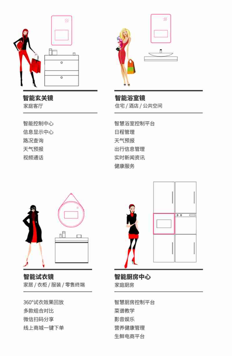 “五一”假期,参观韶山毛泽东同志故居的游客络绎不绝。 (全媒体记者 李新辉 摄)